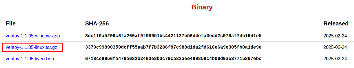 SourceForge download page showing Ventoy 1.1.05 binary files with ventoy-1.1.05-linux.tar.gz highlighted in a red box, alongside the Windows zip and LiveCD ISO options with SHA-256 checksums