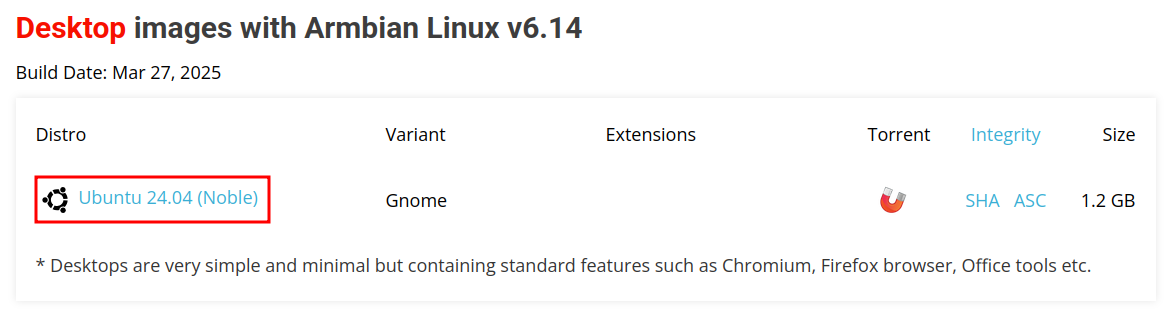 Armbian download page showing Desktop images with Ubuntu 24.04 Noble highlighted, Gnome variant, 1.2 GB size
