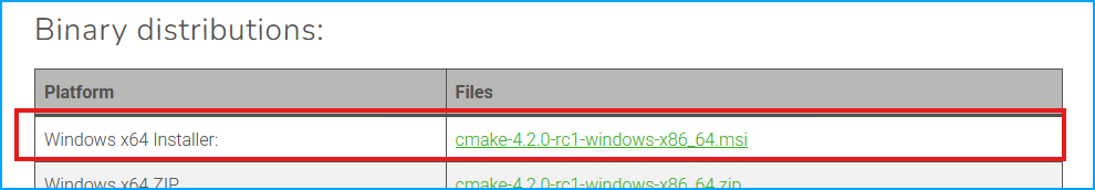 CMake Download Page