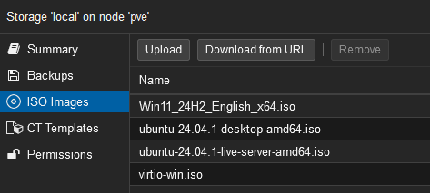 Proxmox ISO Images List