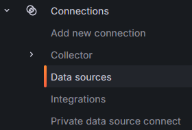 Grafana sidebar menu showing Data sources option